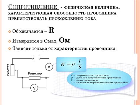 Физическая сущность сопротивления