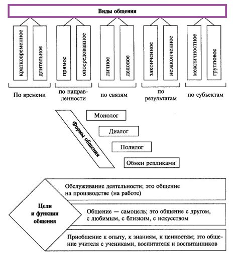 Физические и психологические признаки общения с демонами