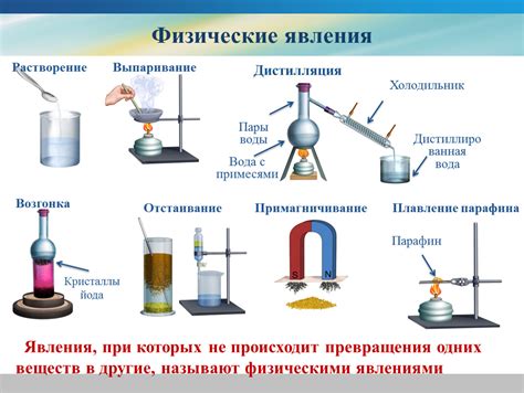 Физические и химические причины