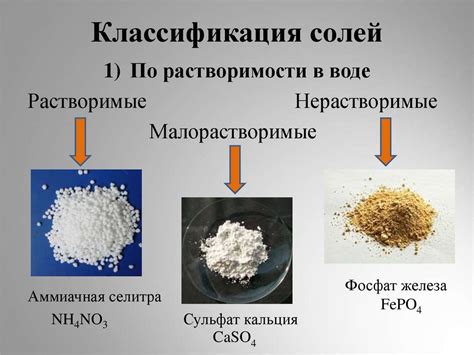 Физические и химические свойства соли