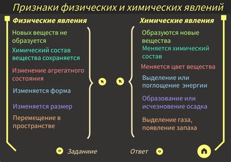 Физические и эмоциональнґе проблемы