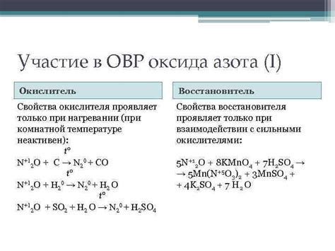 Физические методы получения диоксида P2O5