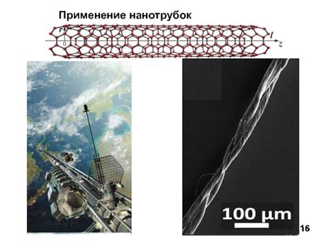 Физические основы формирования нанотрубок