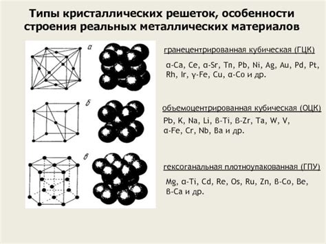 Физические особенности материалов