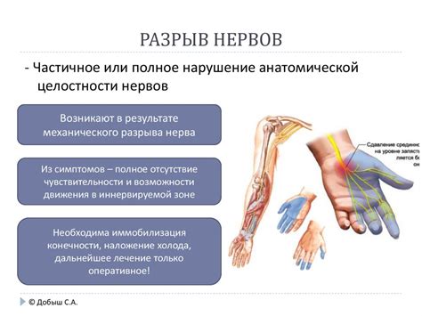 Физические повреждения или поломки