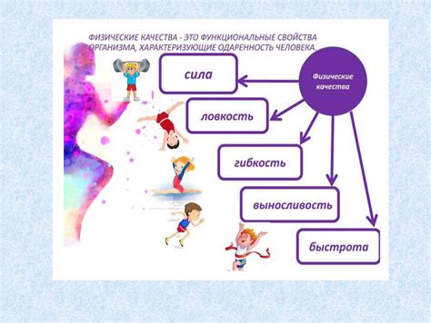 Физические препятствия