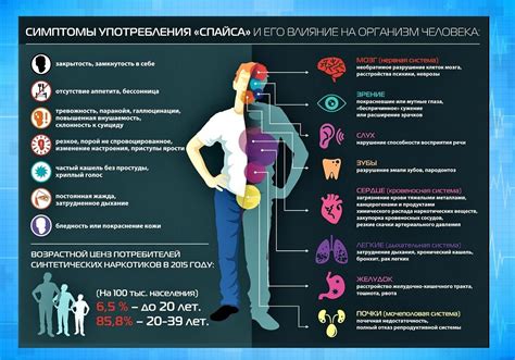 Физические признаки нервной системы