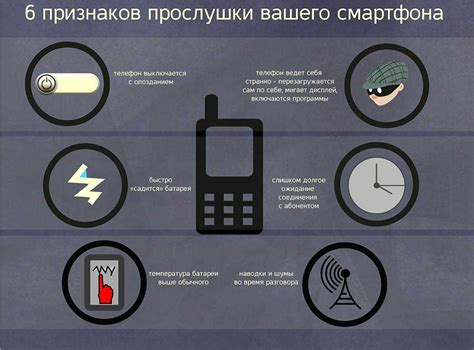 Физические признаки подслушивания мобильного телефона