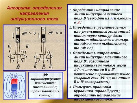 Физические причины образования индукционного тока