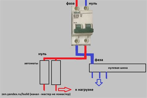 Физические причины повышения напряжения при отключении нуля