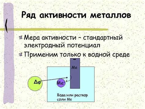 Физические свойства металлического натрия