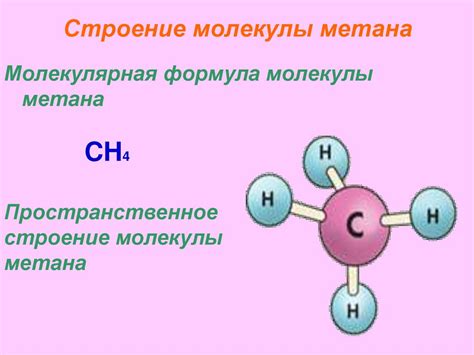 Физические свойства метана и воды