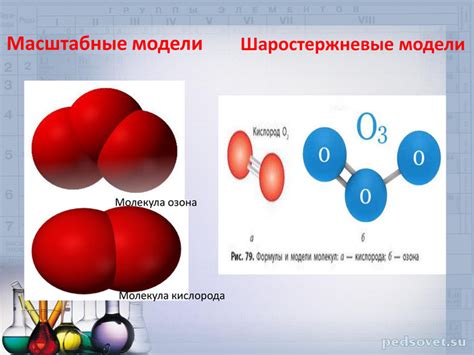 Физические свойства оксигена