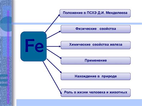 Физические свойства пуха и железа