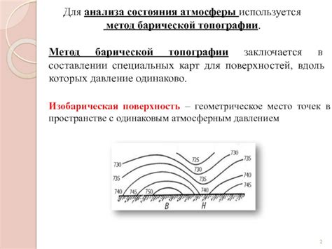 Физические состояния атмосферы и спектральные характеристики