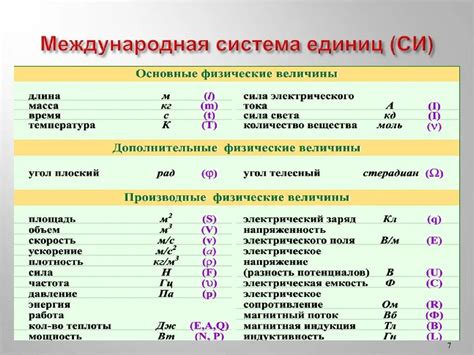 Физические факторы и состояния, не позволяющие осуществить астральный полёт