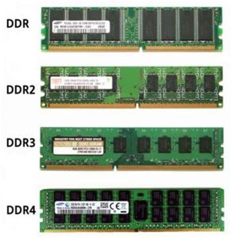 Физическое отличие памяти DDR3 и DDR4