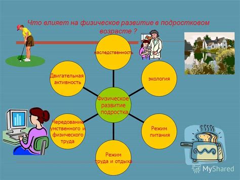 Физическое развитие в подростковом возрасте