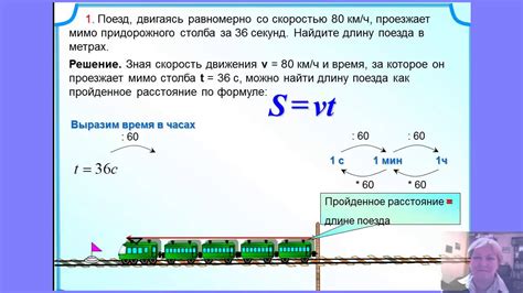 Физическое явление: шарик на столе и движение поезда