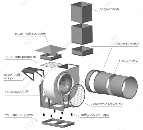 Фиксация вентиляторов: