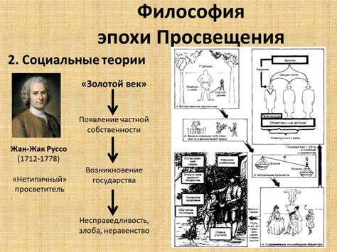 Философия Просвещения: эпоха рационализма и просветительства