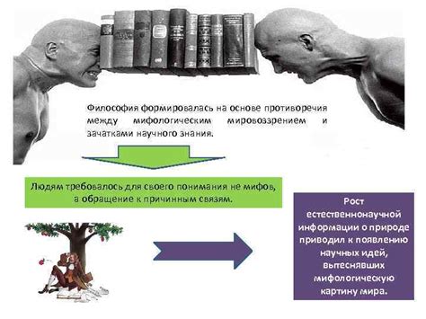 Философия и новые идеи