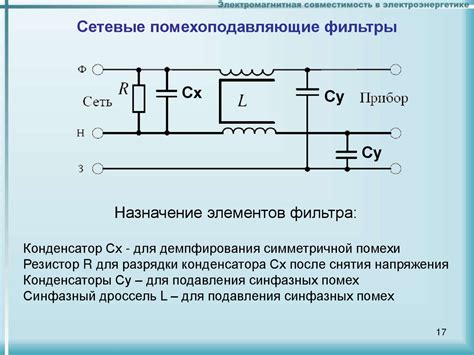 Фильтрация помех