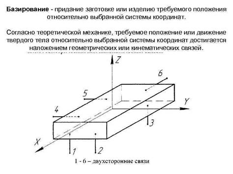 Финальное придание образа итоговому изделию