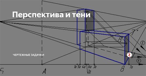 Финальные штрихи: тени, перспектива и действие