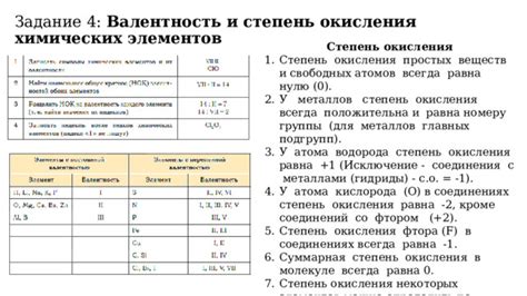 Финальный этап: задание теней и выделение главных элементов