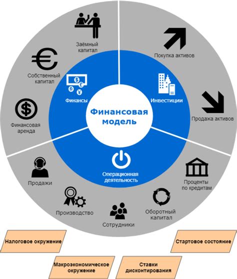 Финансовая отрасль: особенности вакансий с высокой оплатой для экономистов