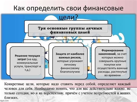 Финансовое планирование и защита интересов