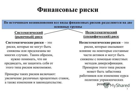 Финансовые риски и последствия