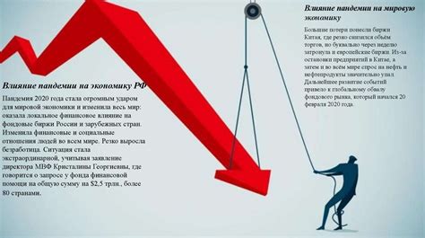 Финансовые трудности и экономическая нестабильность