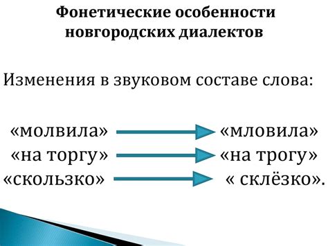 Фонетические варианты