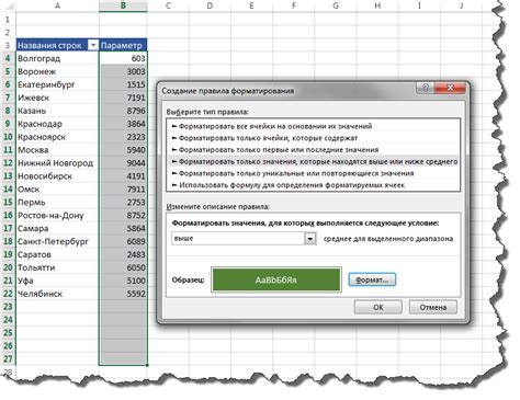 Форматирование и настройка сводной таблицы