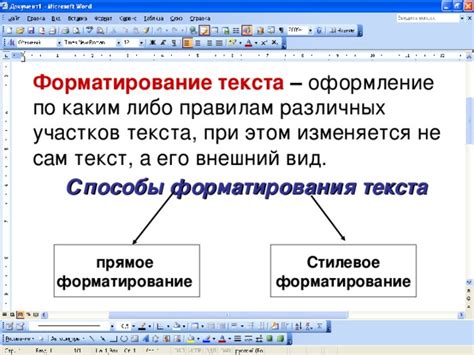 Форматирование и оформление текста