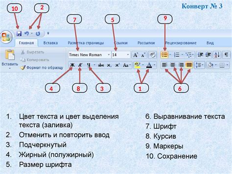 Форматирование текста и изображений