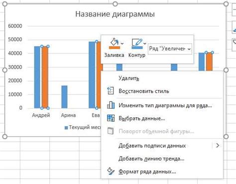 Форматирование шрифта и цвета выноски