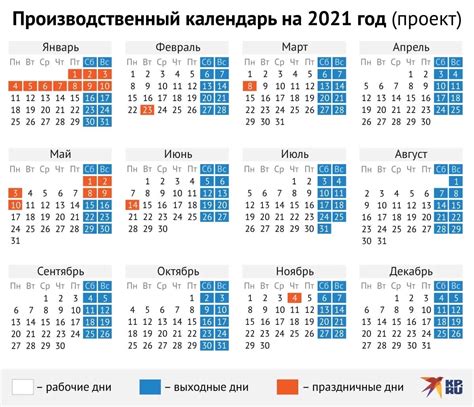 Форматирование ячеек календаря: выделение праздничных дней