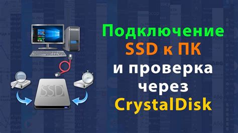 Форматирование SSD диска