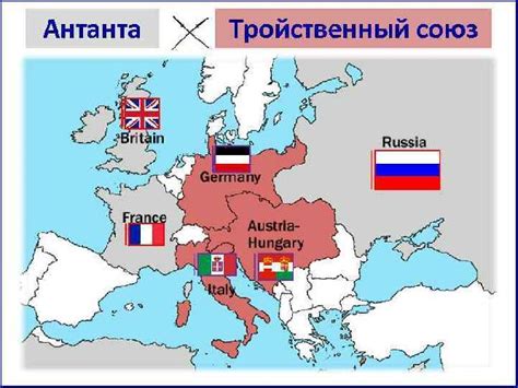 Формирование антанты и ее роль в мировой истории