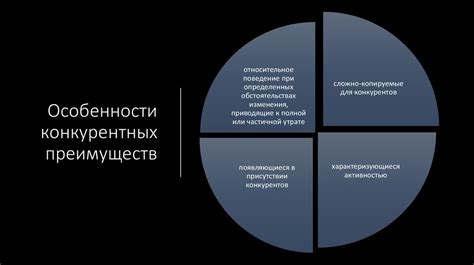 Формирование конкурентных преимуществ на рынке