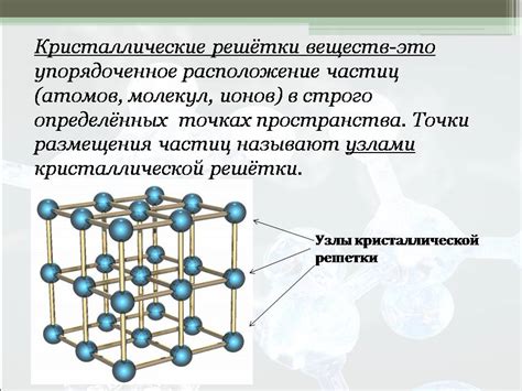 Формирование кристаллической решетки