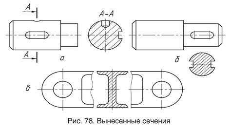 Формирование линии сечения