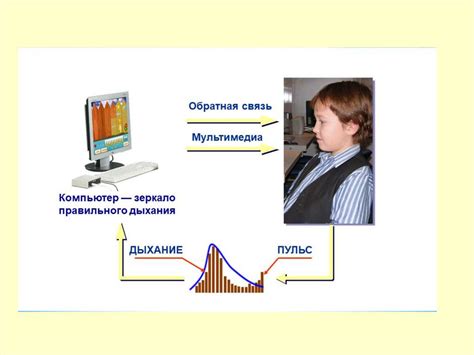 Формирование обратной связи на основе диагностики