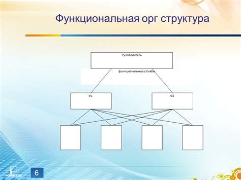 Формирование основной структуры