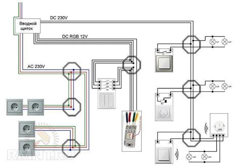 Формирование проводки для подключения освещения от розетки