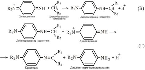 Формирование серебряного иона