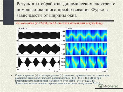 Формирование спектров